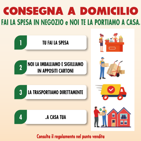 Spesa a domicilio Ammiragli